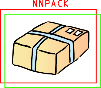 NNPACK Logo